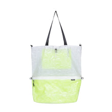 画像をギャラリービューアに読み込む, KANGAROO 5 way BAG DCF