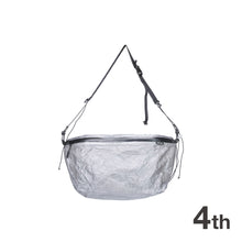 画像をギャラリービューアに読み込む, KANGAROO 5 way BAG RM