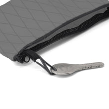 画像をギャラリービューアに読み込む, FLAT wallet X-pac